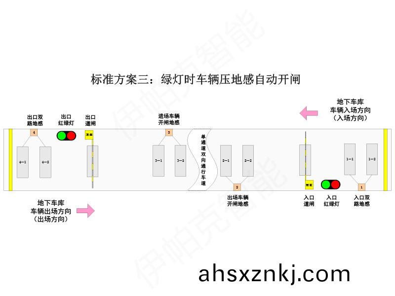 單(dan)通道紅綠燈(deng)控(kong)製(zhi)係(xi)統