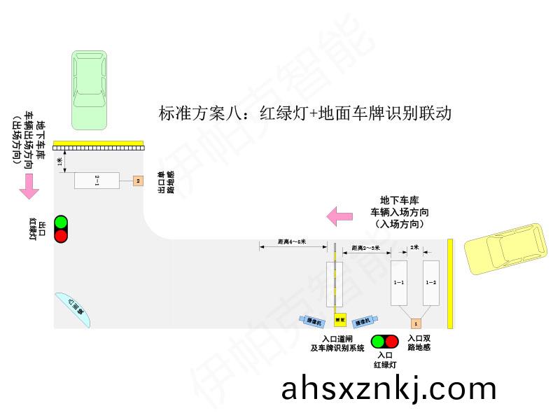 窄道(dao)紅綠燈智能控(kong)製(zhi)係統